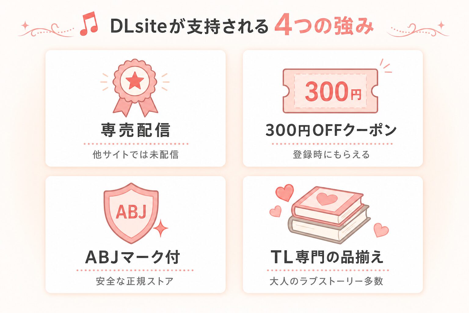 放蕩貴族は元王太子妃との孕ませ婚で忙しい のDLsite魅力図解